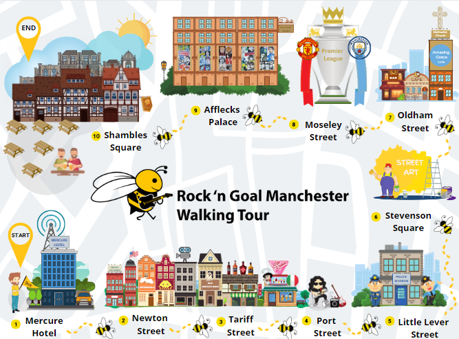 Rock and Goal Manchester Tour Map