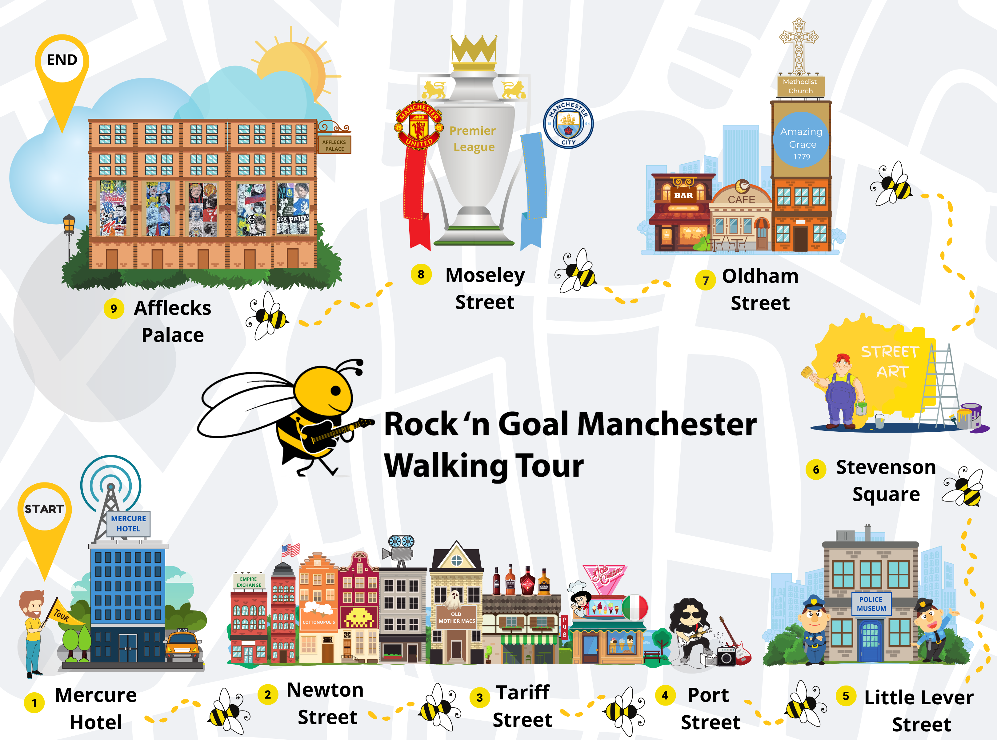 Rock and Goal Manchester Walking Tour Map